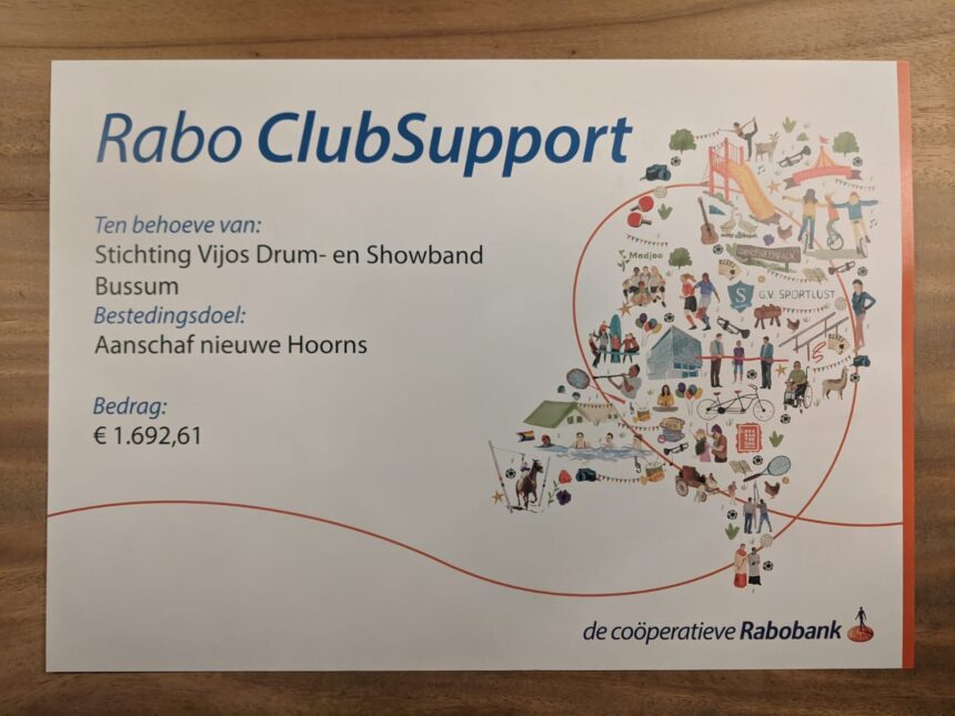 Bedankt Rabobank stemmers! Bedankt Rabobank stemmers!